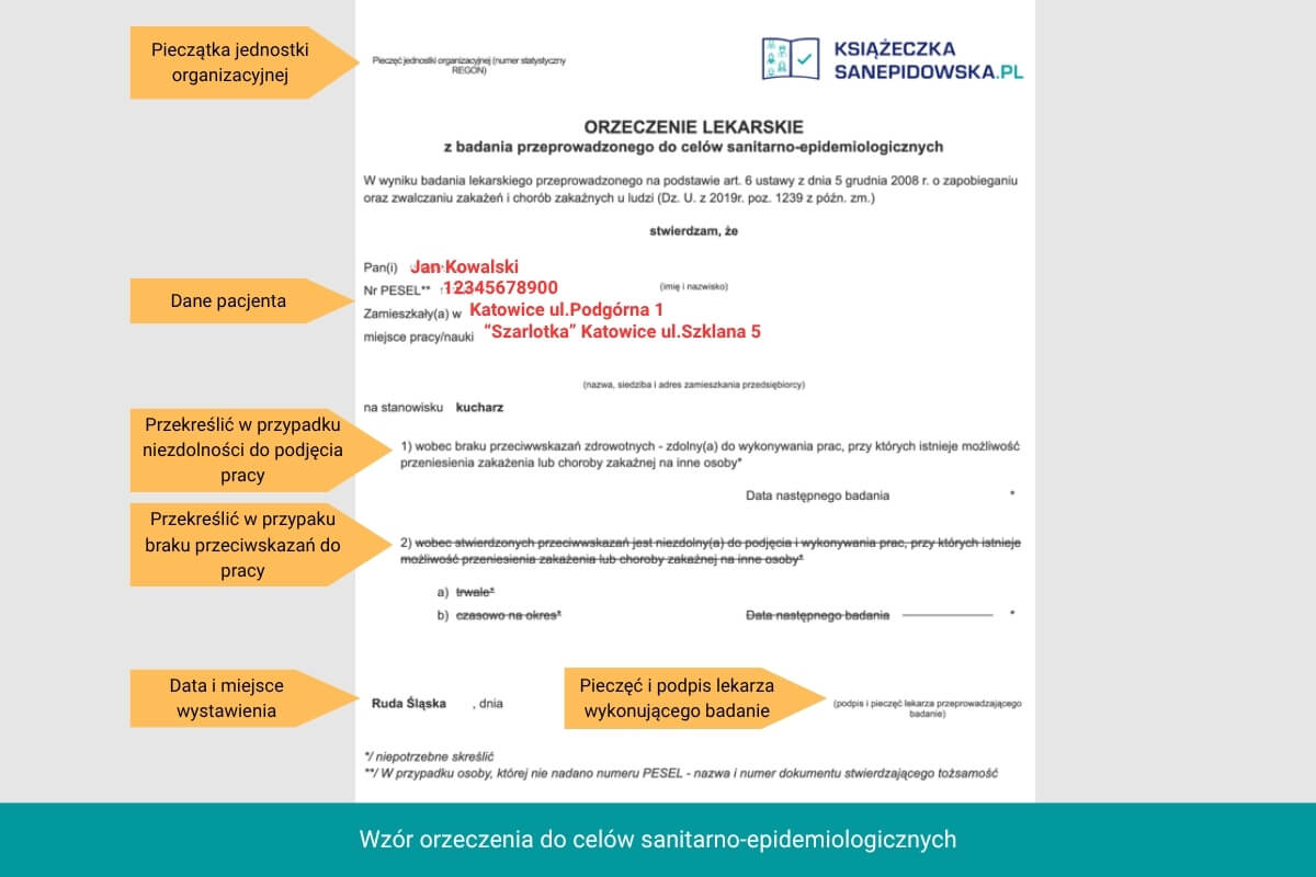 Wzór orzeczenia do celów sanitarno-epidemiologicznych